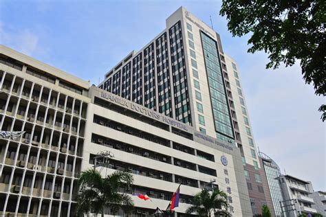 List of 23 Private Hospitals in Manila .